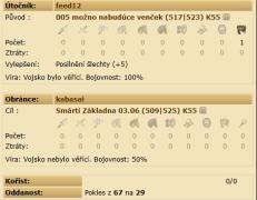 Obraz profilu
