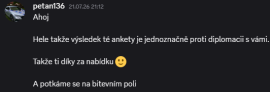 Obraz profilu